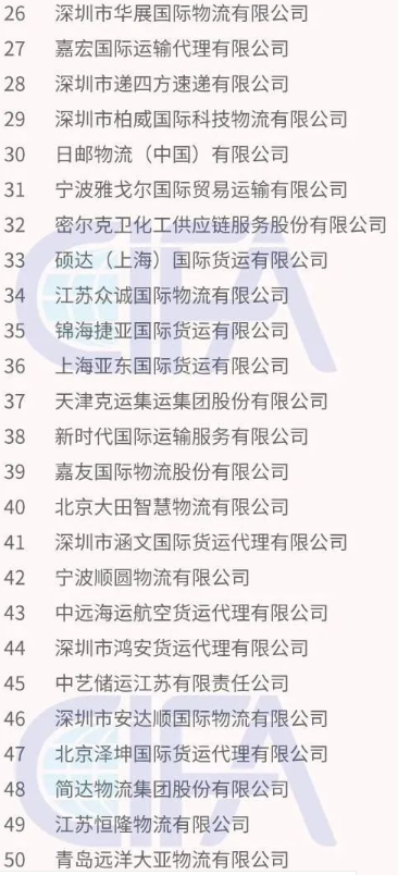 榜单.1.png