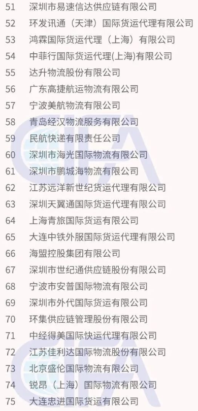 榜单.2.png