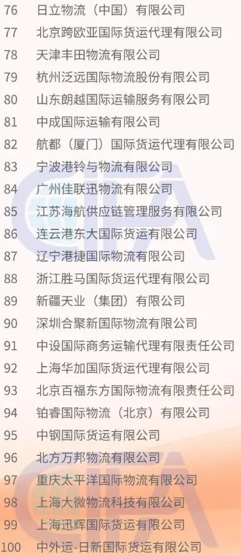 榜单.3.png